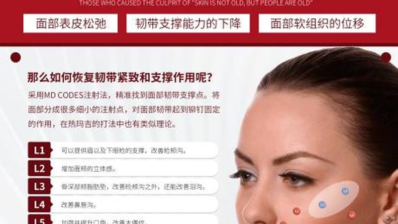 超声炮术后，如何科学护理？**
